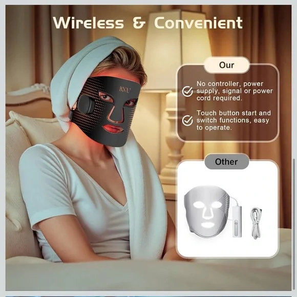 BNU LED Light Therapy Face Mask